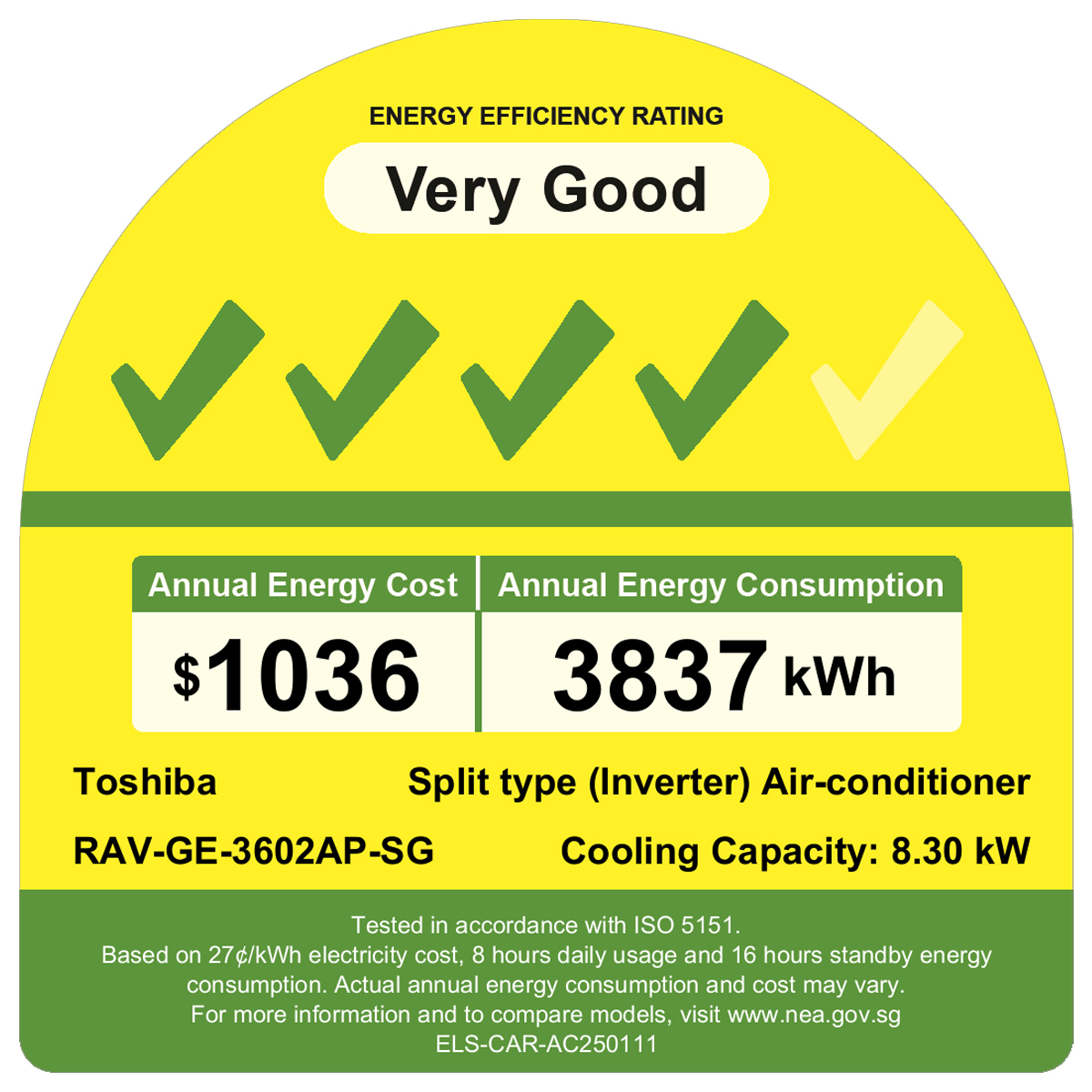 Energy efficiency label showing 'Very Good' rating with four green checks and product details: Toshiba RAV-GE-3602AP-SG, split inverter AC, 8.30 kW cooling, annual cost $1036, 3837 kWh yearly usage.
